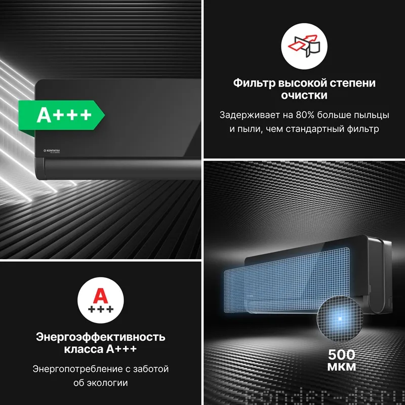 ����������� KENTATSU ����� OMORI Inverter